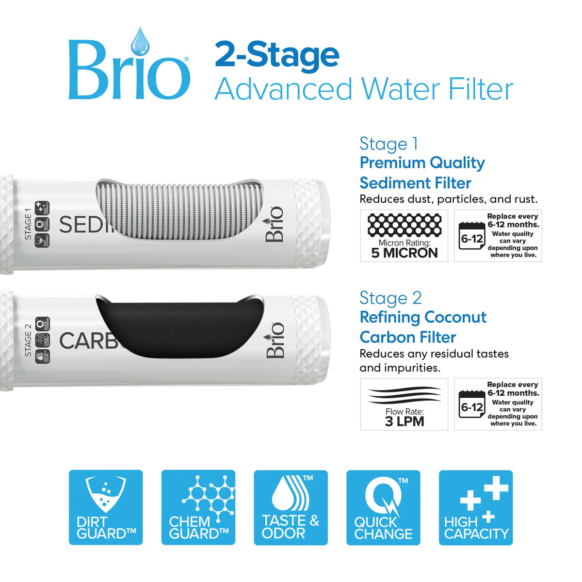 Brio point of use cooler